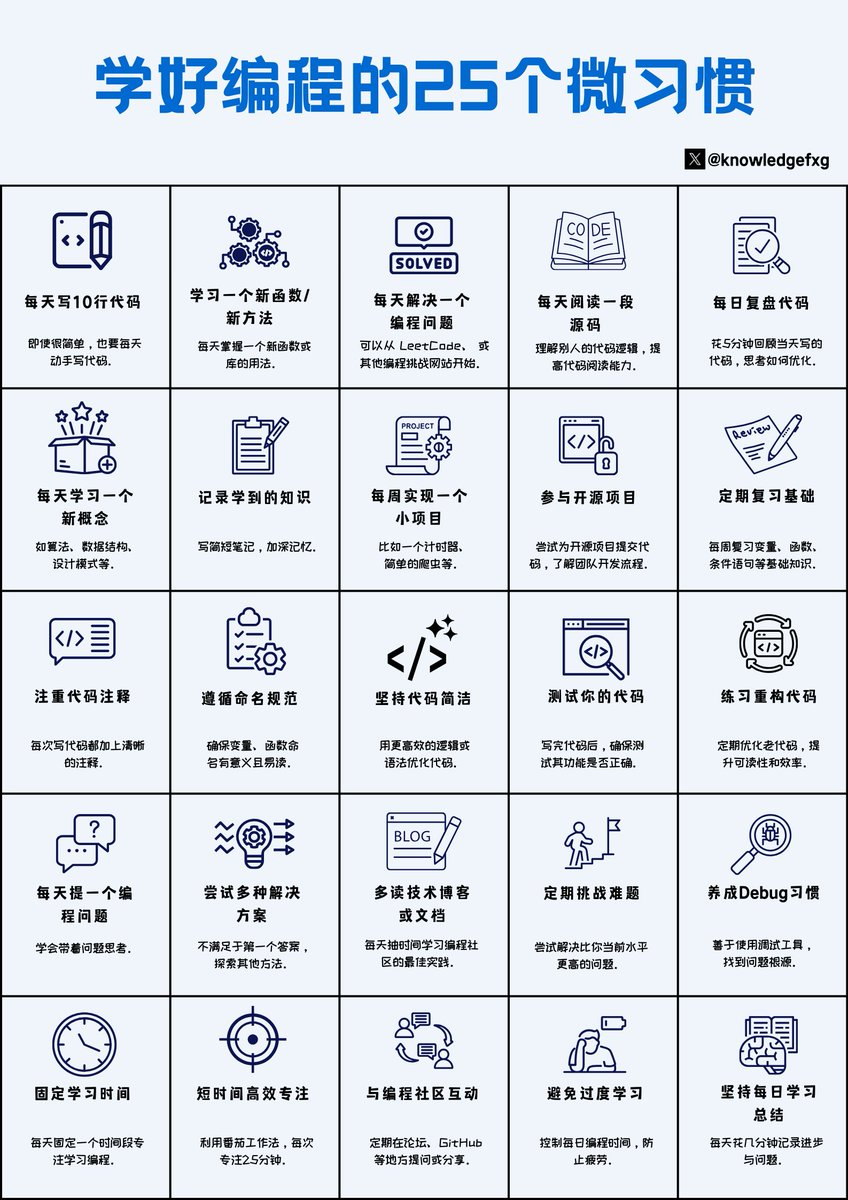 学好编程的25个微习惯